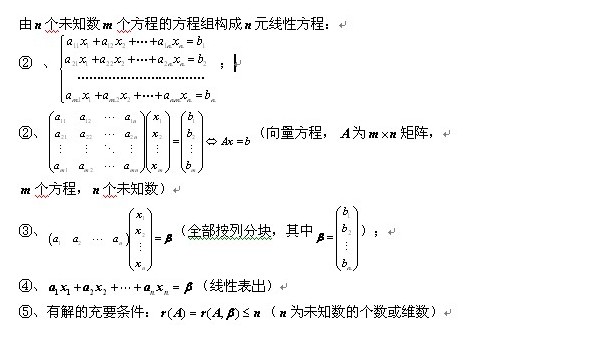 线性代数知识点3.jpg