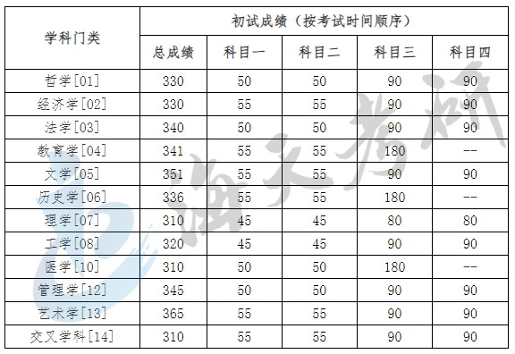 中国人民大学1.jpg