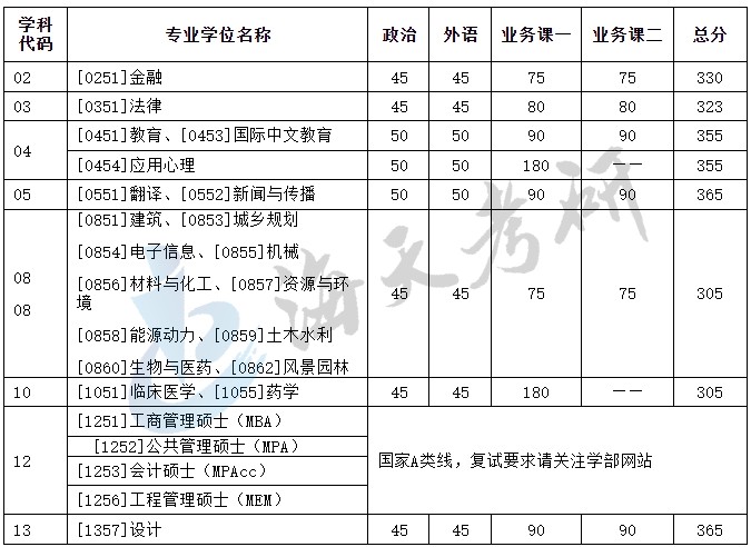 天津大学2.jpg