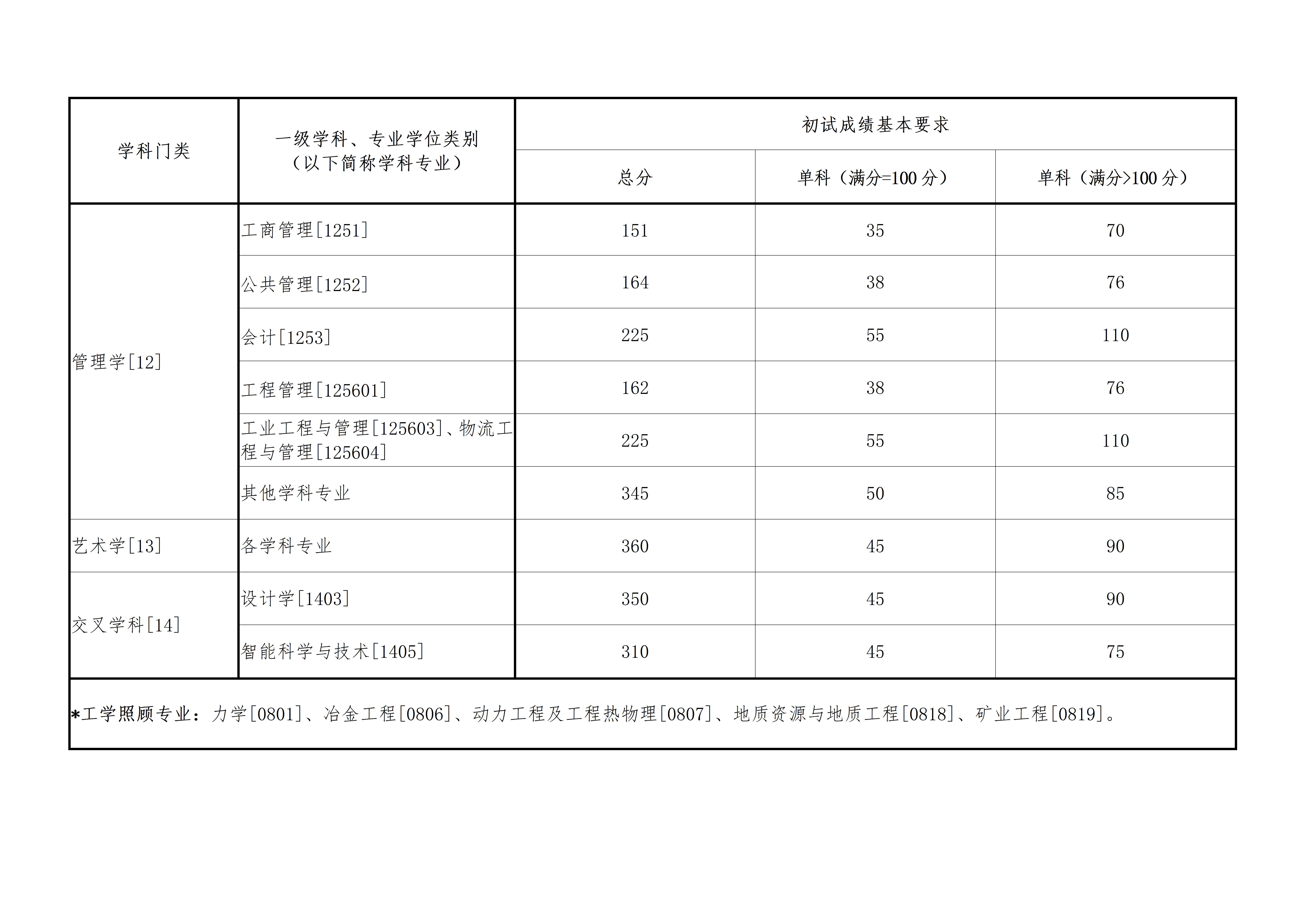 东北大学2.jpg